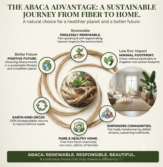 Abaca